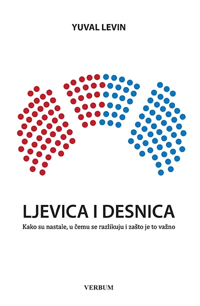Ljevica i desnica