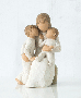 Figura Willow Tree - Quietly