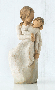 Figura Willow Tree - MotherDaughter