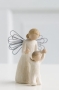Anđeo Willow Tree - Guardian Angel